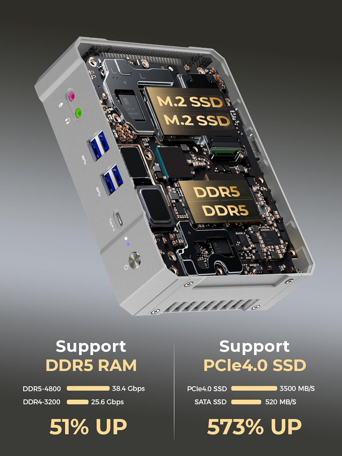 Мини-игровой ПК Intel Core i9  – обзор и цена Intel Core I9 13900H Mini Pc