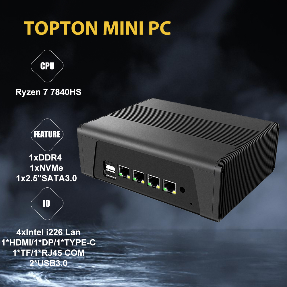 Мини-мягкий маршрутизатор Supe – обзор и цена Amd Ryzen 7 7840Hs Mini Pc