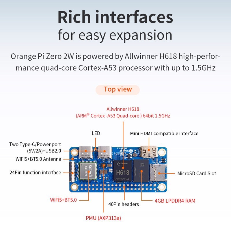 Orange Pi Zero 2W 4 ГБ 2 ГБ 1, – обзор и цена Rockchip Rk3588 Development Board